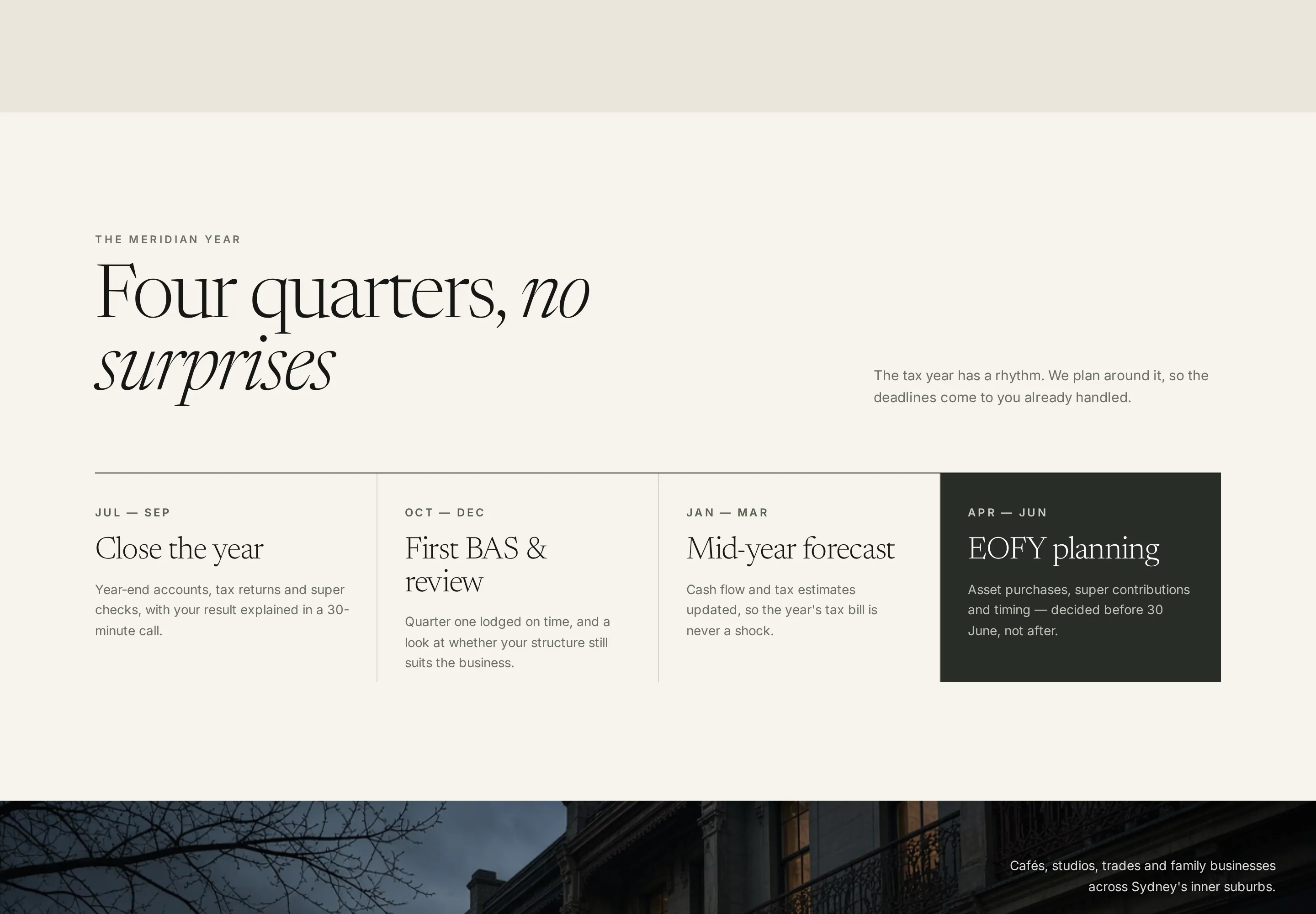 Heading 'Four quarters, no surprises' with intro copy and a four-column timeline: Jul–Sep Close the year, Oct–Dec First BAS & review, Jan–Mar Mid-year forecast and a dark highlighted card for Apr–Jun EOFY planning, each with a short description.